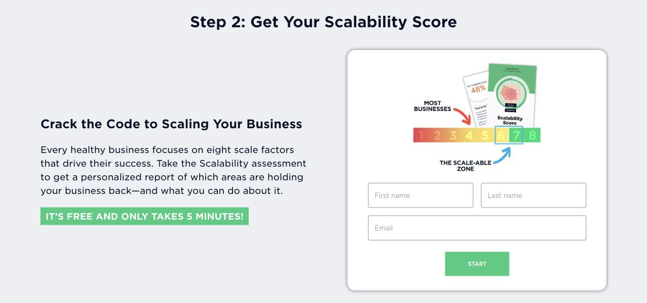 Diagnóstico Scalability Score oferecido depois do agendamento